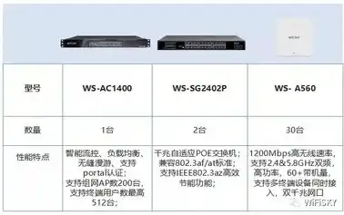 负载均衡设备品牌排行一览表，全球负载均衡设备品牌排行榜，深度解析行业领军企业