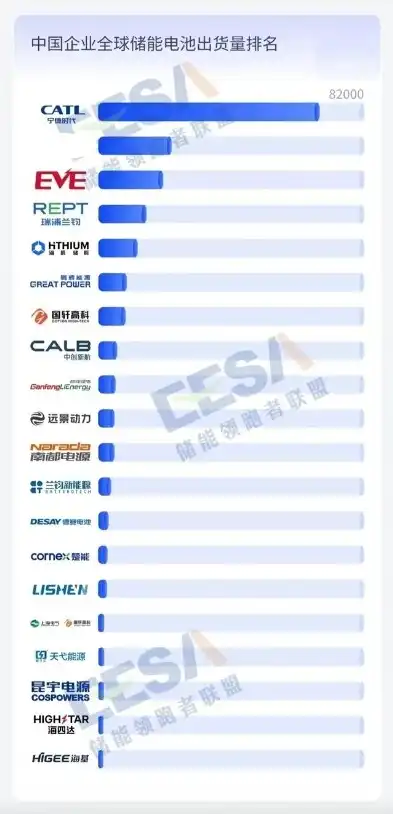 负载均衡设备品牌排行一览表，全球负载均衡设备品牌排行榜，深度解析行业领军企业