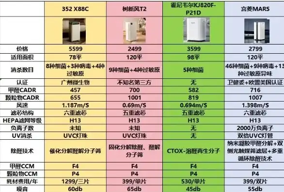 负载均衡设备品牌排行一览表，全球负载均衡设备品牌排行榜，深度解析行业领军企业