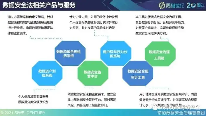 数据安全法中的数据，数据安全法解读，全方位保障个人信息安全