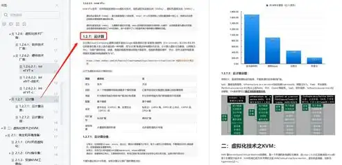 虚拟化 对比，深度解析，Xen虚拟化技术与KVM虚拟化技术全面对比