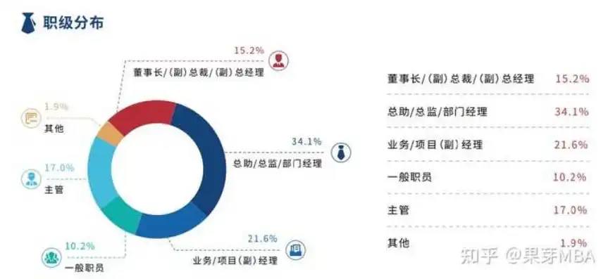 揭秘户外运动，如何挑选适合自己的运动装备？文章优化关键词怎么写