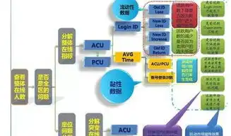 揭秘图片交易网站源码，构建数字影像市场的关键要素，图片交易网站源码怎么找