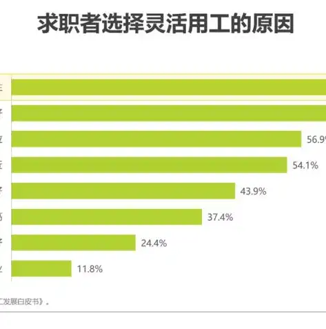 云管理平台功能介绍，云管理平台，企业数字化转型的得力助手