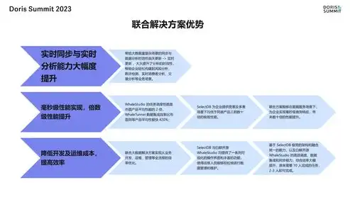 数据仓库的开发从什么出发，数据仓库开发，探寻起点，打造高效数据管理平台