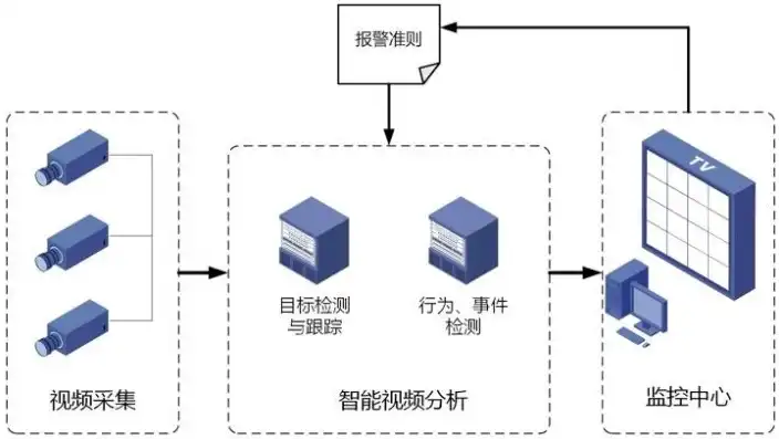 深度解析，韩国网站源码下载全攻略，掌握这些技巧轻松入门！，韩国儿童网站源码