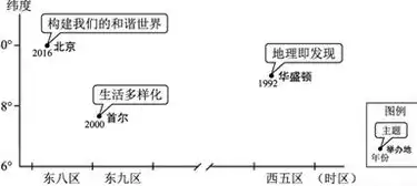 资源利用率低的原因，深入剖析资源利用率低背后的五大原因及解决方案