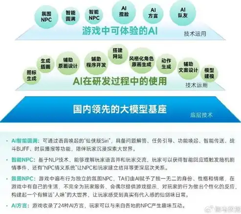 高标准农田管护多元化管理情况报告，探索与创新，高标准农田管护多元化管理模式研究与实践