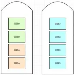 资源利用率提升的原因，揭秘资源利用率提升背后的五大秘诀