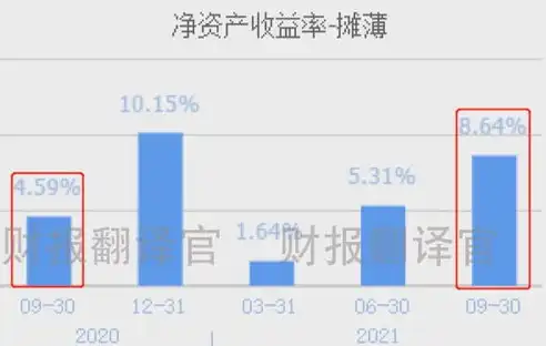 大数据计算涉及的知识面很广泛,包括什么，大数据计算领域的广博知识体系解析