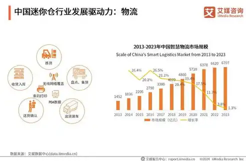 数据安全案例2023，2023年数据安全案例分析，揭秘企业信息泄露背后的风险与应对策略