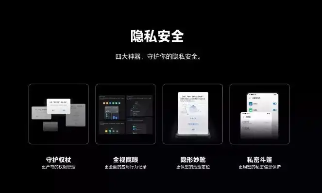 隐私安全性最高的手机，隐私保护神器揭秘隐私安全性最高的手机，为你守护信息安全！