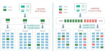 深度解析托管服务器，技术、优势与应用领域全面解读，专业托管服务器