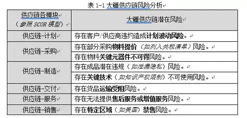 什么叫合规性，企业合规性原则，构建和谐经营环境的基石