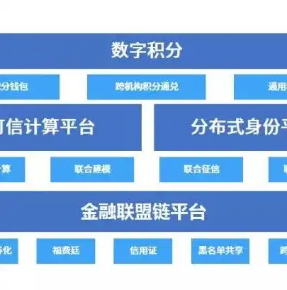 矩阵 分布式，揭秘分布式矩阵品牌排名，揭秘行业领先者背后的奥秘