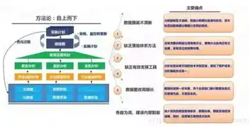 国家大数据管理部门有哪些，国家大数据管理部门概览，职能架构与工作亮点