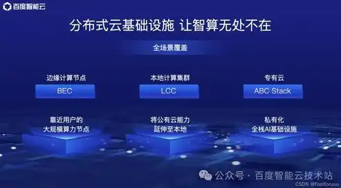 中国公有云服务排行榜最新，2023年中国公有云服务排行榜，行业翘楚崭露头角，竞争格局日益激烈