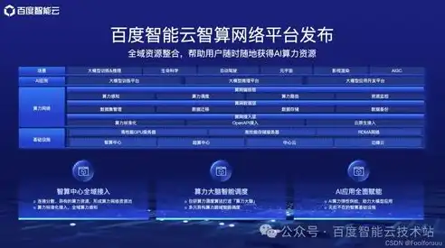 中国公有云服务排行榜最新，2023年中国公有云服务排行榜，行业翘楚崭露头角，竞争格局日益激烈