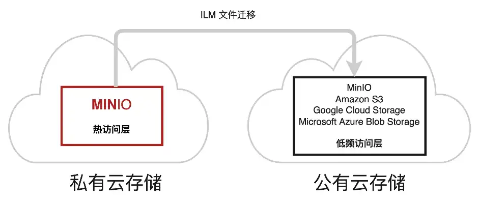 全方位SEO网络服务公司，助您企业腾飞，领跑行业未来，seo网络服务公司怎么样