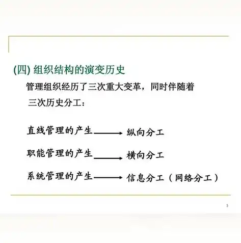 软件定义网络的作用是什么呢，软件定义网络，引领未来网络架构变革的关键作用解析