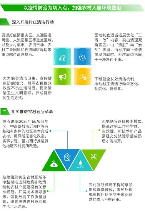 国家大数据管理部门有哪些，国家大数据管理部门全景解析，职能、机构及工作亮点