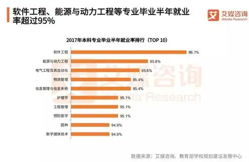 站内SEO优化，揭秘其价值与实施策略，助力网站在搜索引擎中脱颖而出，seo的站内优化