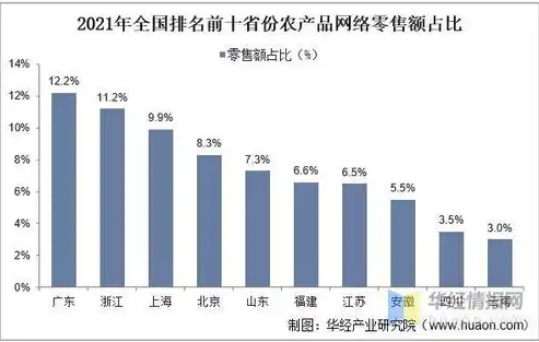 站内SEO优化，揭秘其价值与实施策略，助力网站在搜索引擎中脱颖而出，seo的站内优化