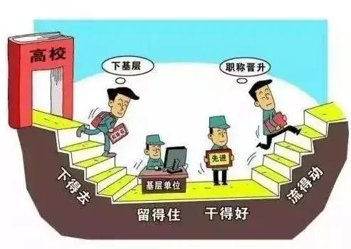 社区专职工作者是什么编制，社区专职工作者，职业稳定性与铁饭碗的迷思