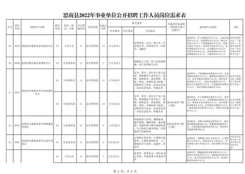 简述安全审计员职责内容，安全审计员职责全面解析，守护企业信息安全的坚实屏障