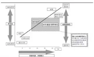 电车故障排除图片，深度解析电车故障排除技巧，图片解读与案例分析