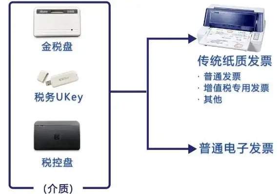 精准定位，优化策略，全方位关键词排名推广方案解析，关键词排名推广方案是什么