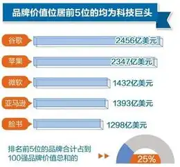 精准定位，优化策略，全方位关键词排名推广方案解析，关键词排名推广方案是什么