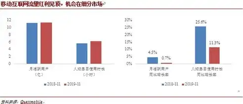 压力测试有用吗，压力测试，有益还是有害？深入探讨其潜在影响