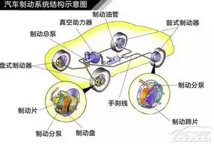 自动收缩卷盘内部原理图，自动收缩卷盘内部结构及工作原理详解