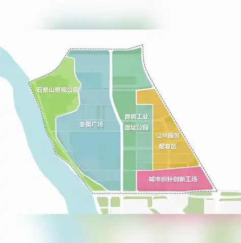 智慧城市的项目，智慧城市项目，构建未来城市生活的新蓝图