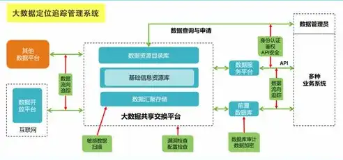 科教管理系统平台有哪些，科教管理系统平台，构建智慧教育新生态，助力教育信息化发展