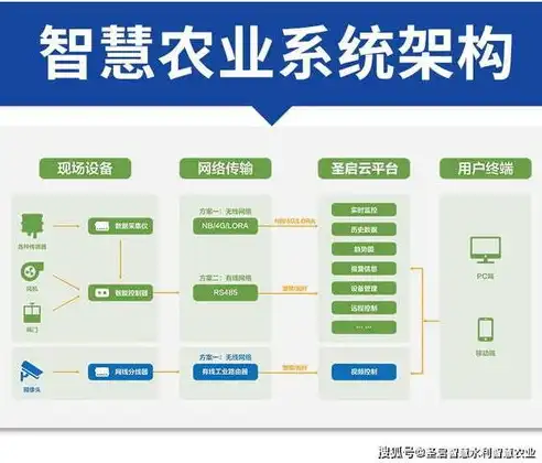 科教管理系统平台有哪些，科教管理系统平台，构建智慧教育新生态，助力教育信息化发展