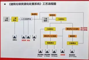 黄冈SEO服务，助力企业互联网转型，实现线上流量与业绩双丰收，黄冈网络科技有限公司