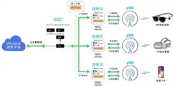 虚拟化应用领域包括，虚拟化应用领域，技术创新推动产业变革的多元化发展