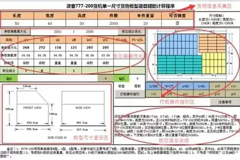 资源利用率如何计算，资源利用率计算方法及优化策略探讨