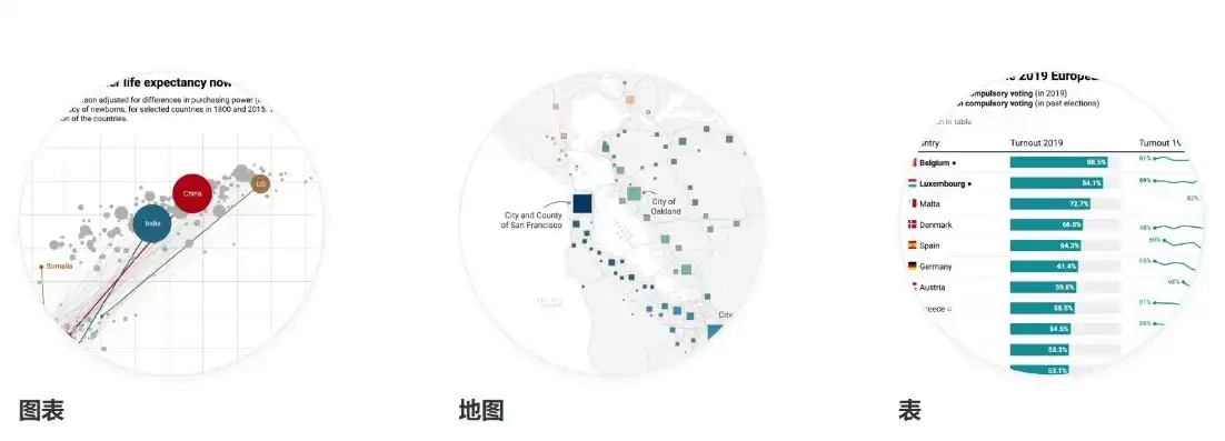 数据可视化工具必须具备的特性有，数据可视化工具必备的五大特性，解锁数据分析新境界