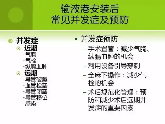 输液港并发症的处理流程图，输液港并发症的预防与处理策略解析