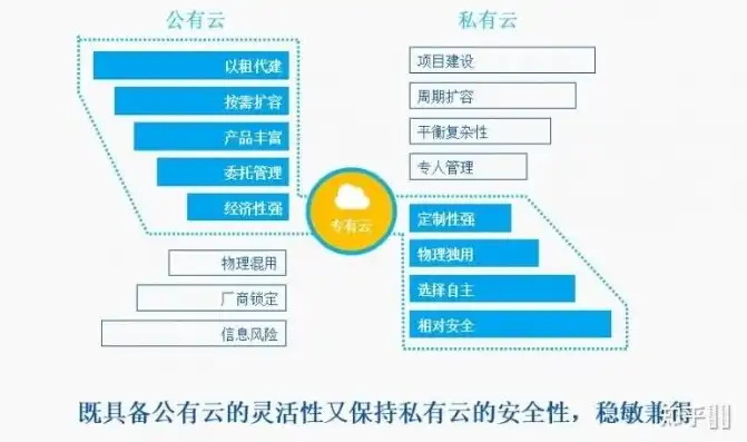 北京网站定制开发知道万维科技，北京网站定制开发专家——万维科技，打造个性化企业网站新体验