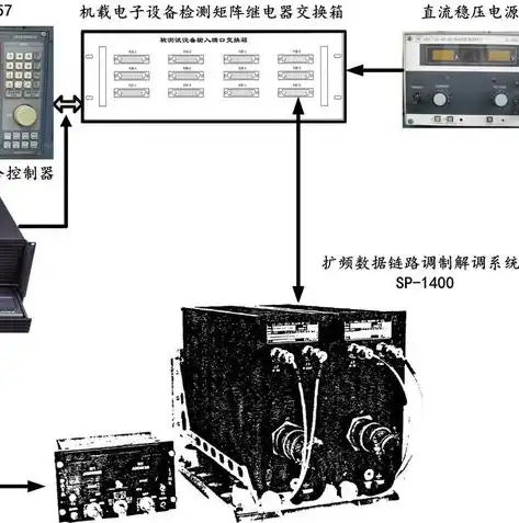 虚拟化基本原理包括哪些内容，揭秘虚拟化基本原理，核心技术及其应用