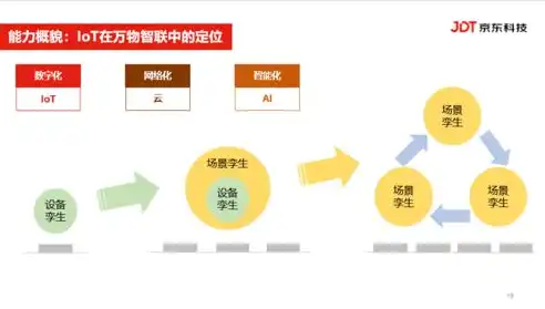 多元化管理模式，多元化管理模式在现代企业管理中的创新与实践