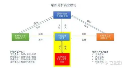 多元化管理模式，多元化管理模式在现代企业管理中的创新与实践