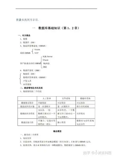 简述数据仓库的组成简答题，数据仓库的组成部分及其功能解析