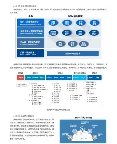 业务架构 应用架构 数据架构 pdf 百度网盘，业务架构、应用架构、数据架构，三大架构在数字化时代的协同与优化