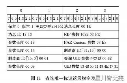 数据采集费包括哪些明细内容，数据采集费用明细解析，全面了解数据采集成本的构成要素