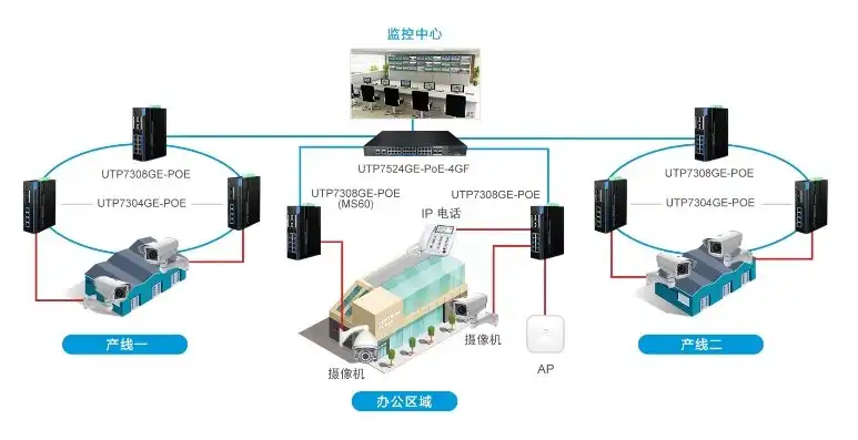 揭秘分布式控制系统厂家，技术创新引领未来工业自动化